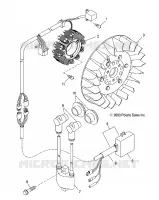 STATOR