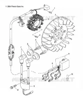 STATOR