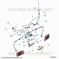 COMMANDES TABLEAU DE BORD, RIDE COMMAND
