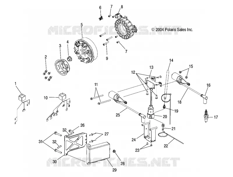 STATOR