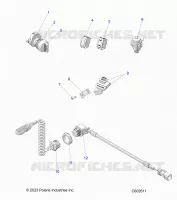 ELECTRICITE, CONTROLS