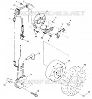 STATOR
