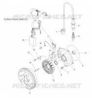 STATOR