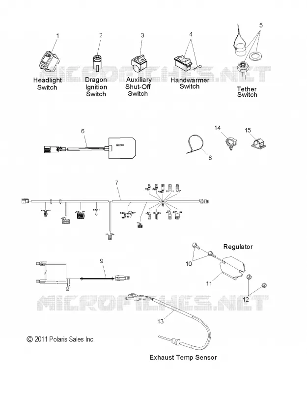 BOUTONS and COMPONENTS