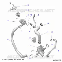 MOTEUR, WATERPUMP AND BYPASS