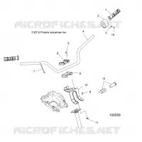 STEERING, GUIDON ET COMMODOS