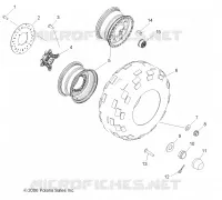 ROUES, FRONT