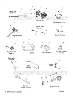 BOUTONS, SENSORS AND COMPONENTS