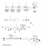 ELECTRICITE , SWITCHES AND COMPONENTS