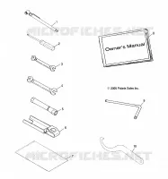 OUTILS
