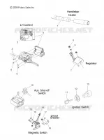 BOUTONS and COMPONENTS