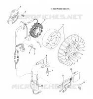 STATOR