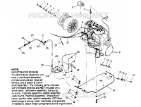SUPPORT MOTEUR 440 0952760, 440 SKS 0952560,  and EUROPEAN 440 SKS E952560 (4929032903C003)