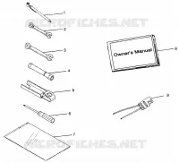 OUTILS