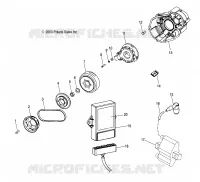 STATOR