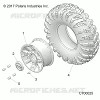 ROUES, FRONT