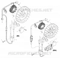 STATOR