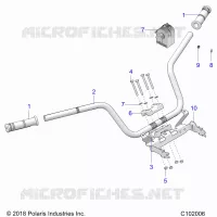 STEERING, GUIDON ET COMMODOS