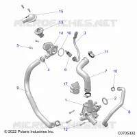 MOTEUR, WATERPUMP AND BYPASS