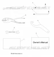 REFERENCES, OUTILS and MANUEL DU PROPRIETAIRES