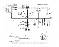 ELECTRICITE