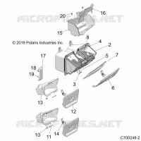 TABLEAU DE BORD STORAGE