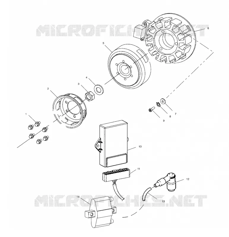 STATOR
