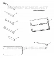 OUTILS