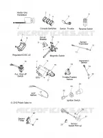 BOUTONS, CAPTEURS AND COMPONENTS