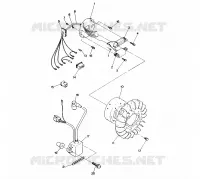 STATOR