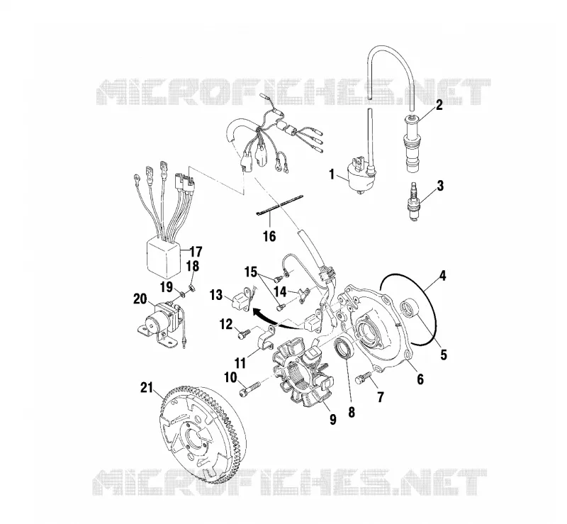STATOR