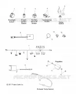BOUTONS and COMPONENTS