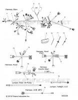 ELECTRICITE, WIRE HARNESS