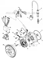 STATOR