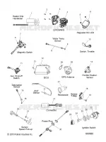 BOUTONS, SENSORS AND COMPONENTS