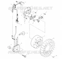 STATOR