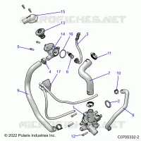 MOTEUR, WATERPUMP AND BYPASS