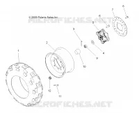ROUES, FRONT
