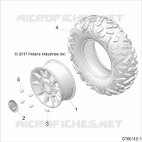 ROUES, FRONT