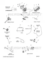 ELECTRICITE, SWITCHES, SENSORS AND COMPONENTS
