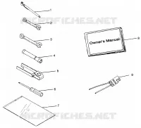 OUTILS