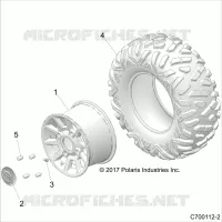 ROUES, REAR