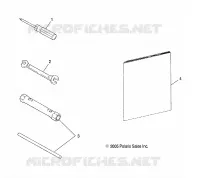 REFERENCES, MANUEL DU PROPRIETAIRE and OUTILS