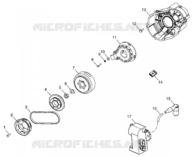 STATOR