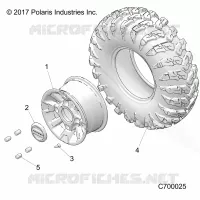 ROUES, FRONT