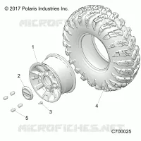 ROUES, FRONT