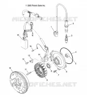 STATOR