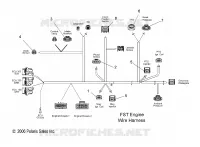 FAISCEAU ELECTRIQUE MOTEUR KIT