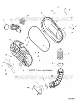 DRIVE TRAIN, COUVERCLE D'EMBRAYAGE AND DUCTING