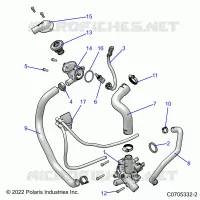 MOTEUR, WATERPUMP AND BYPASS